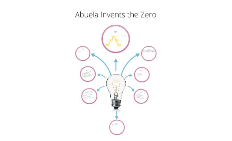 abuela invents the zero