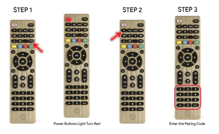 GE Remote Codes for Vizio TV